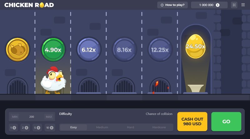 Image: Erleben Sie die Neuanmutigung in der neuen Version von Chicken Road 2 in